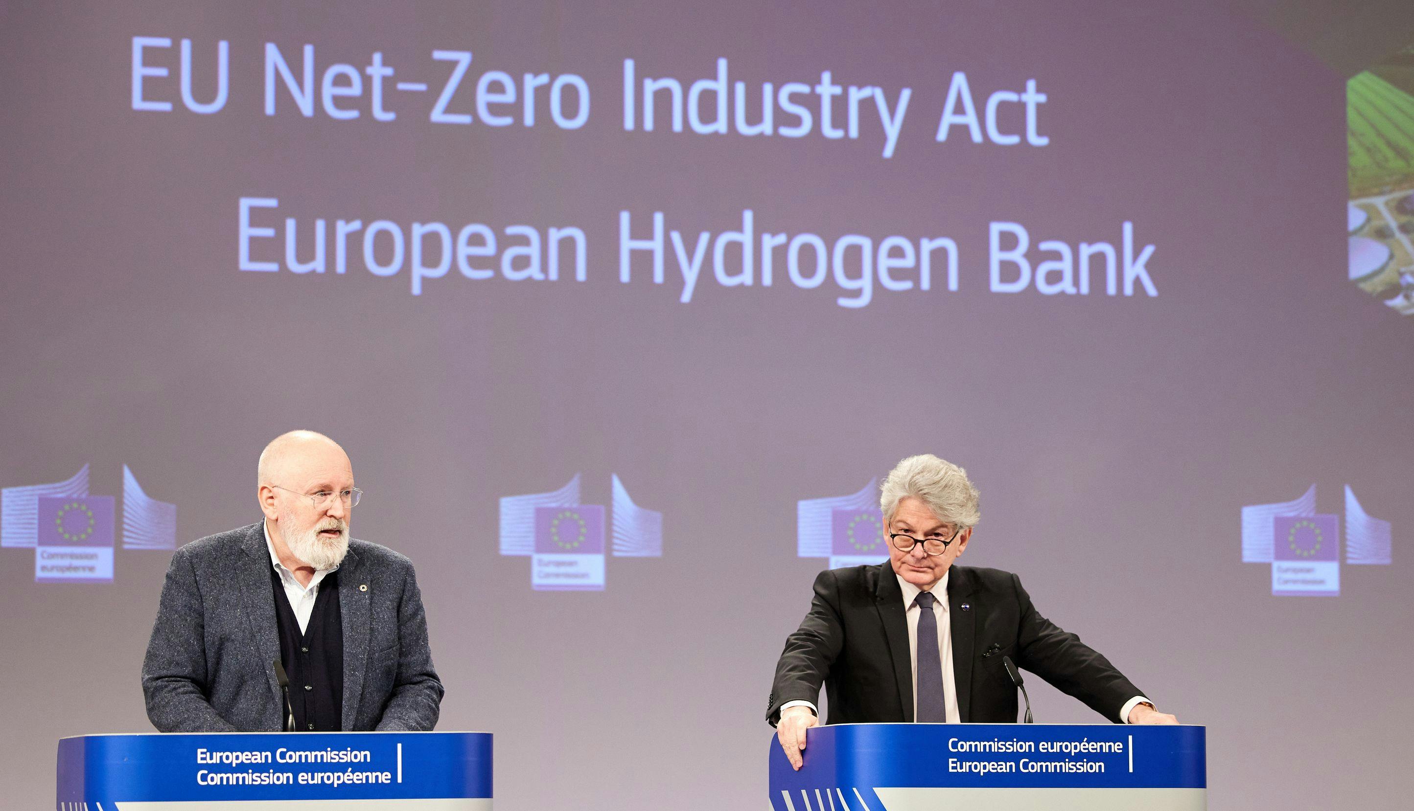 Grafikk med tekst hvor det står Net Zero Industry Act på blå bakgrunn, med bilder av ulike teknologier rundt